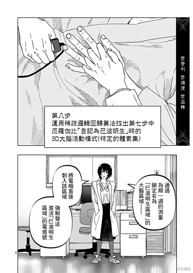 After God,第61话,第4张