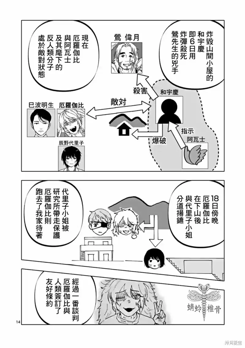 After God,第52话,第14张