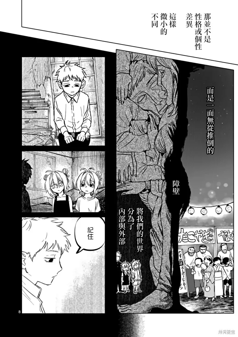 After God,第65话,第8张