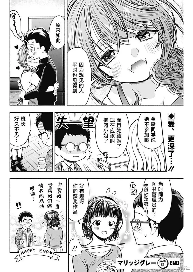 想不通可爱老婆为什么要与我结婚,第31话,第12张