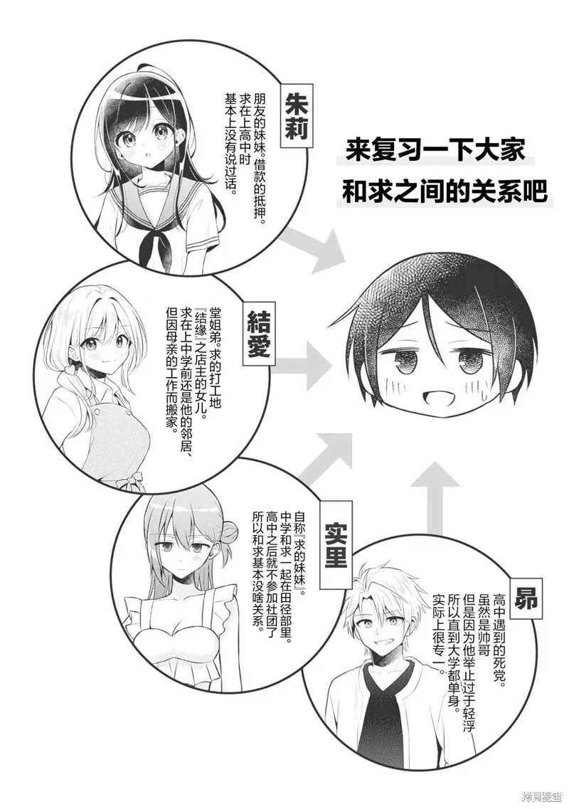 借了朋友500元他却把妹妹送来还债，我该怎么办？,03卷附录,第5张