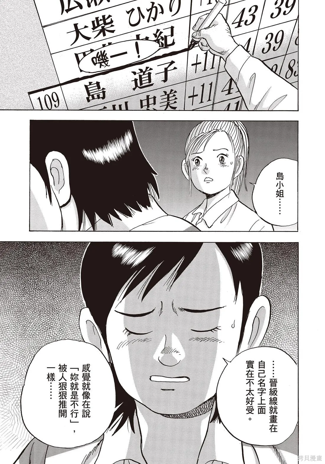蜻蛉高球,第10卷,第201张