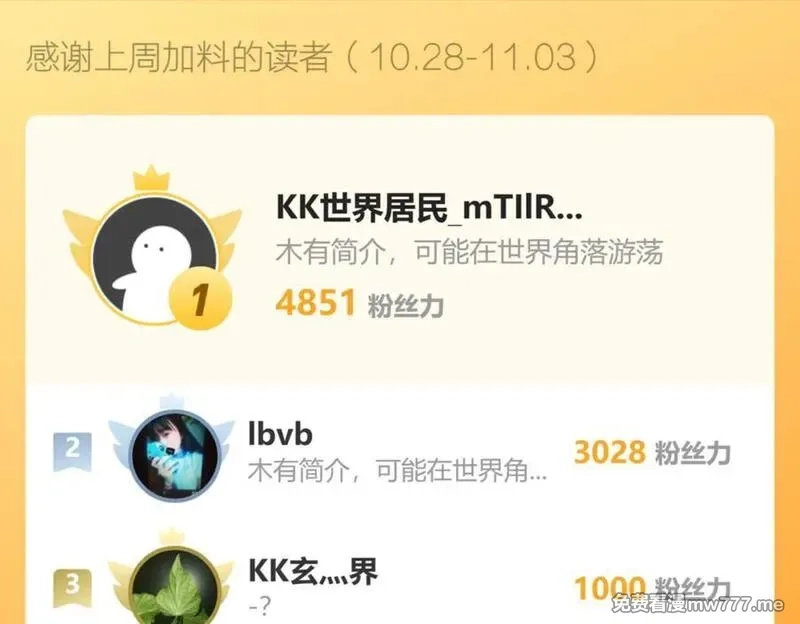 我能看到禁区规则,第27话 33号信徒！苍狮！,第90张