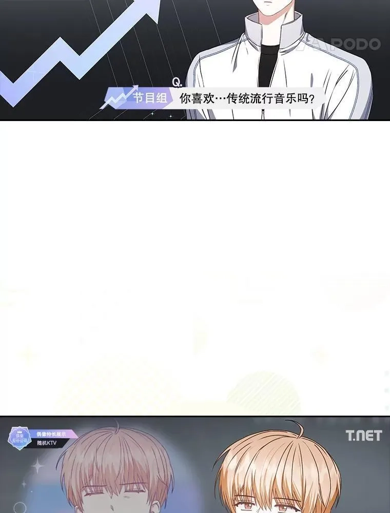 不出道就完蛋了,48.同居？,第75张