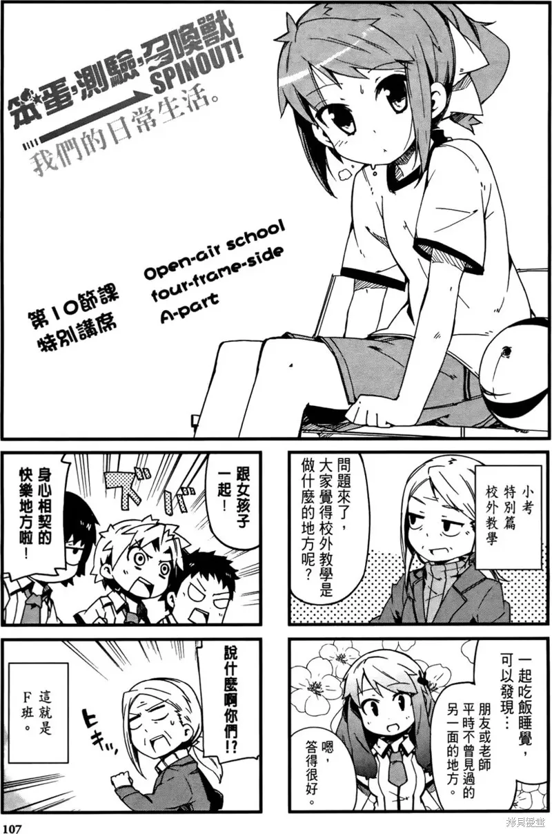 笨蛋測驗召喚獸-日常篇-,第11话,第1张