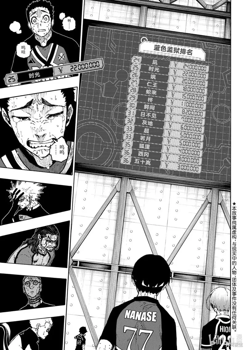 藍色監獄,第299话,第3张