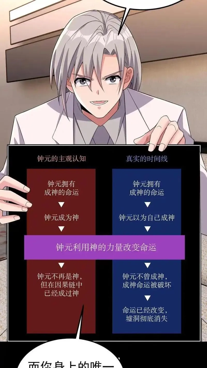 给妹妹陪读的我，不小心无敌了,第204话 命运的怪盗,第29张