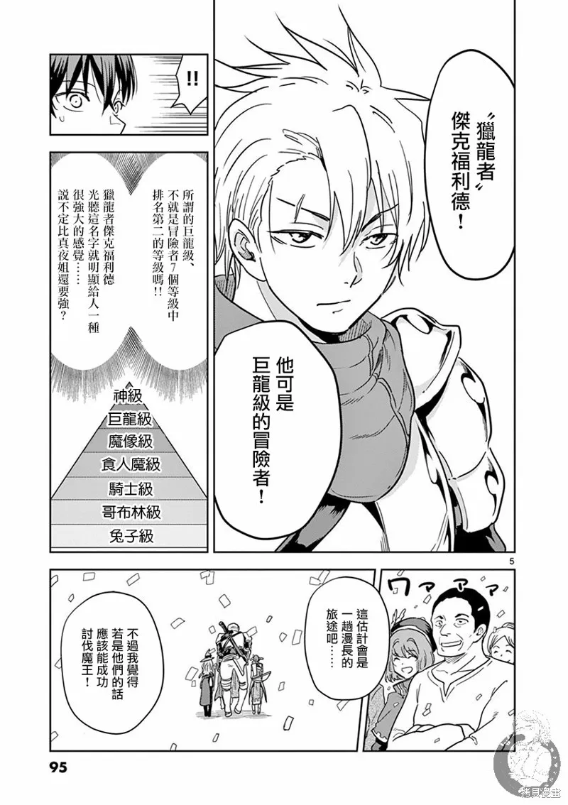 异世界一击无双姐姐~姐同伴异世界生活开启,第05话,第6张