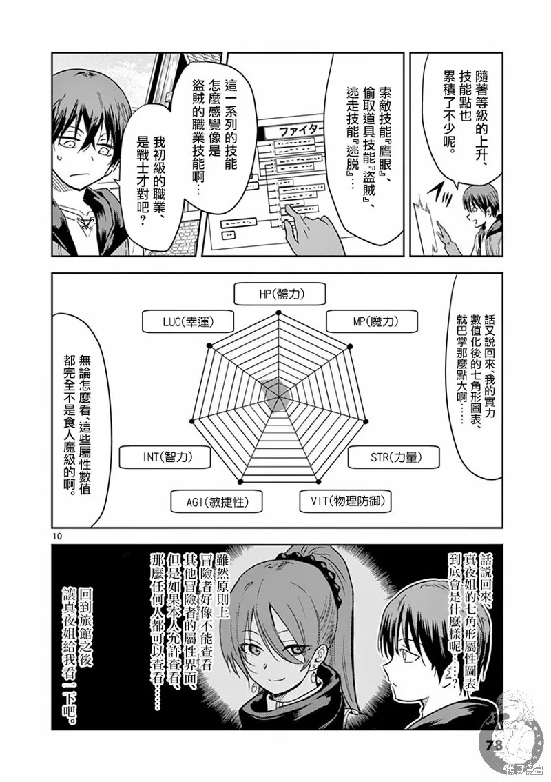 异世界一击无双姐姐~姐同伴异世界生活开启,第04话,第11张