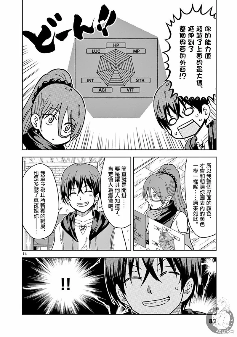异世界一击无双姐姐~姐同伴异世界生活开启,第04话,第15张