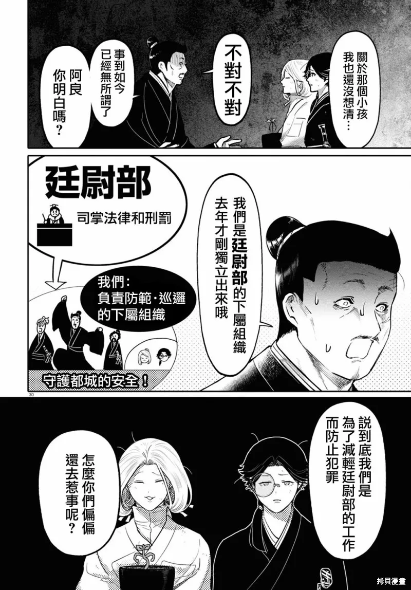 千年狐,第47话,第30张