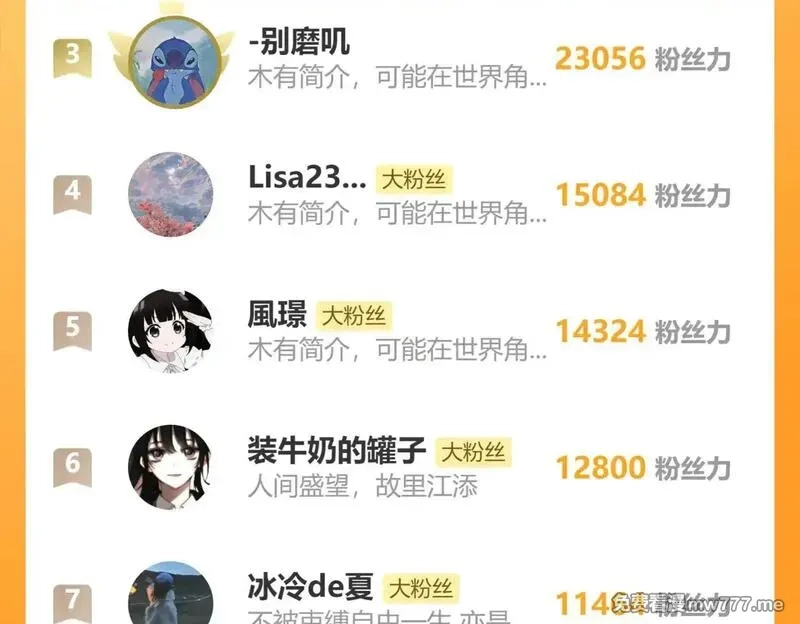 偏偏宠爱,第107话 礼物,第98张