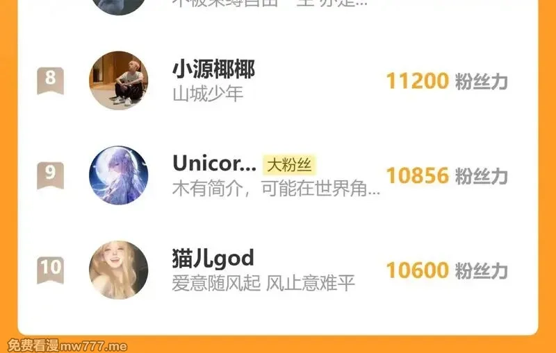 偏偏宠爱,第107话 礼物,第99张