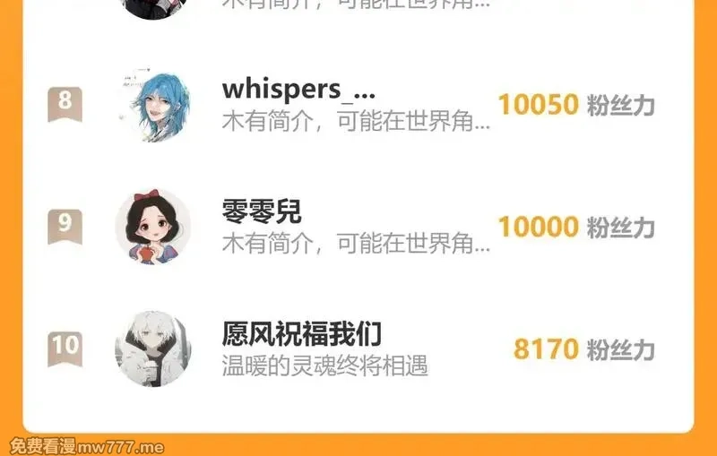 偏偏宠爱,第108话  归属感,第96张