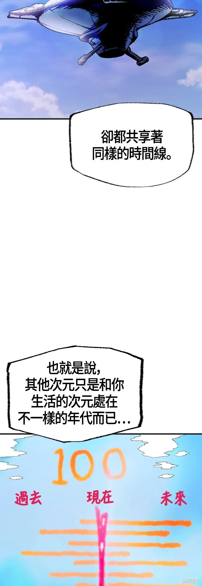 超弦联盟:异世界见闻录,第17話,第26张