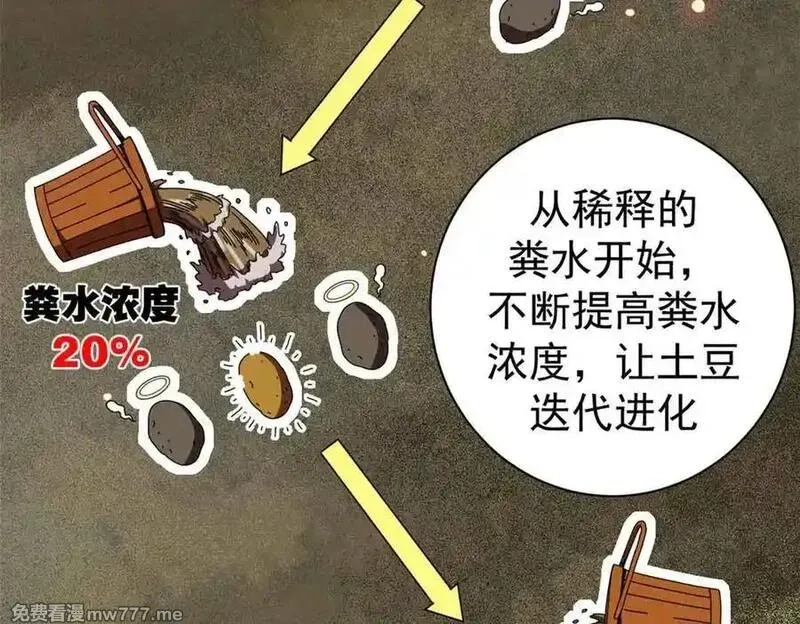 看守魔女们的典狱长,110 粪宝一号,第18张