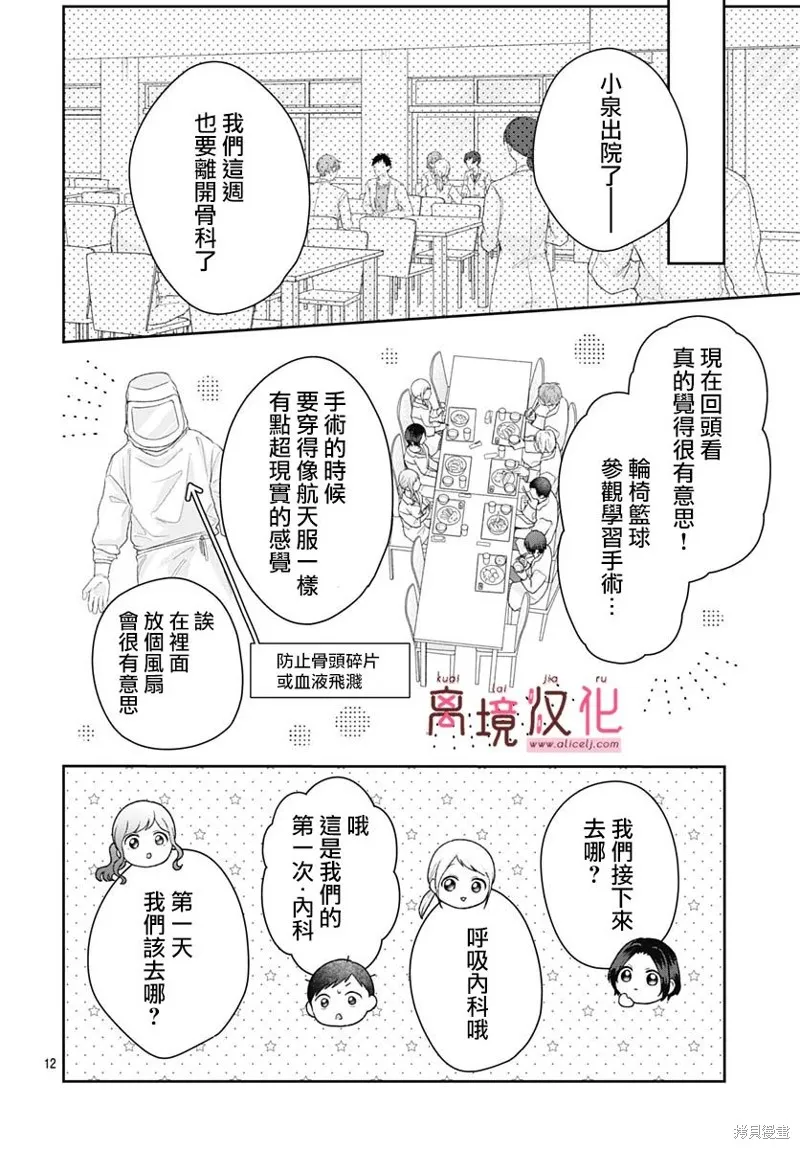 繃帶遊戲,第20話,第14张