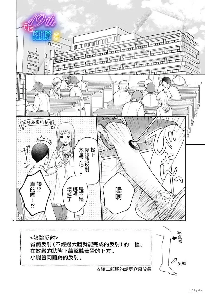 繃帶遊戲,第08話,第10张