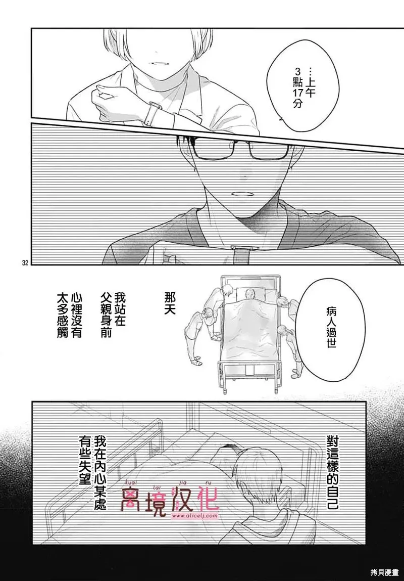 繃帶遊戲,第21話,第34张