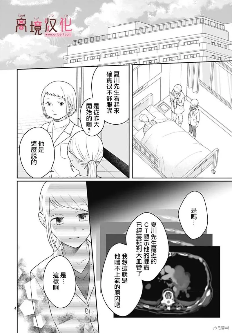 繃帶遊戲,第21話,第6张