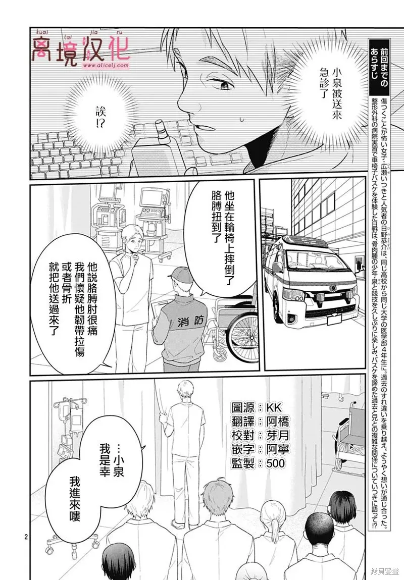 繃帶遊戲,第17話,第1张