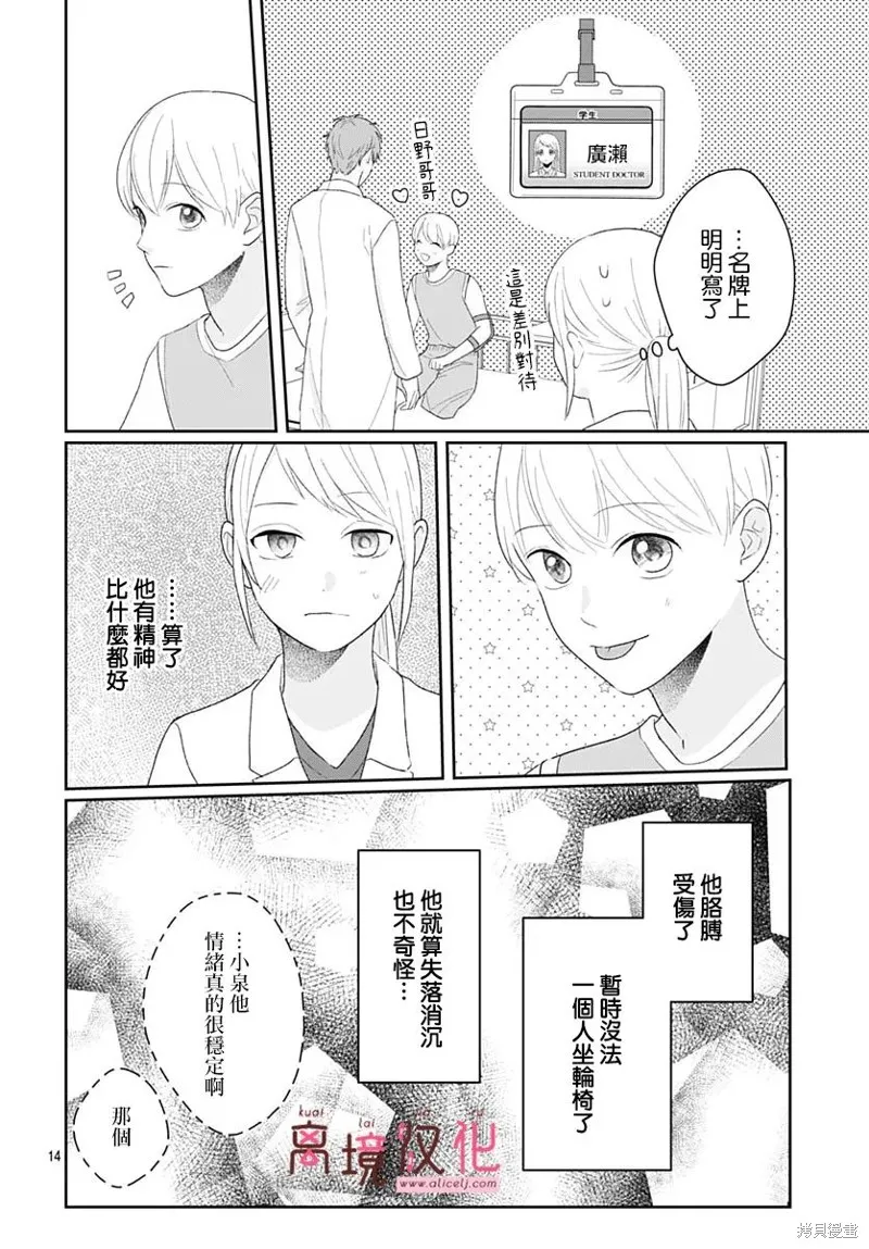 繃帶遊戲,第17話,第14张