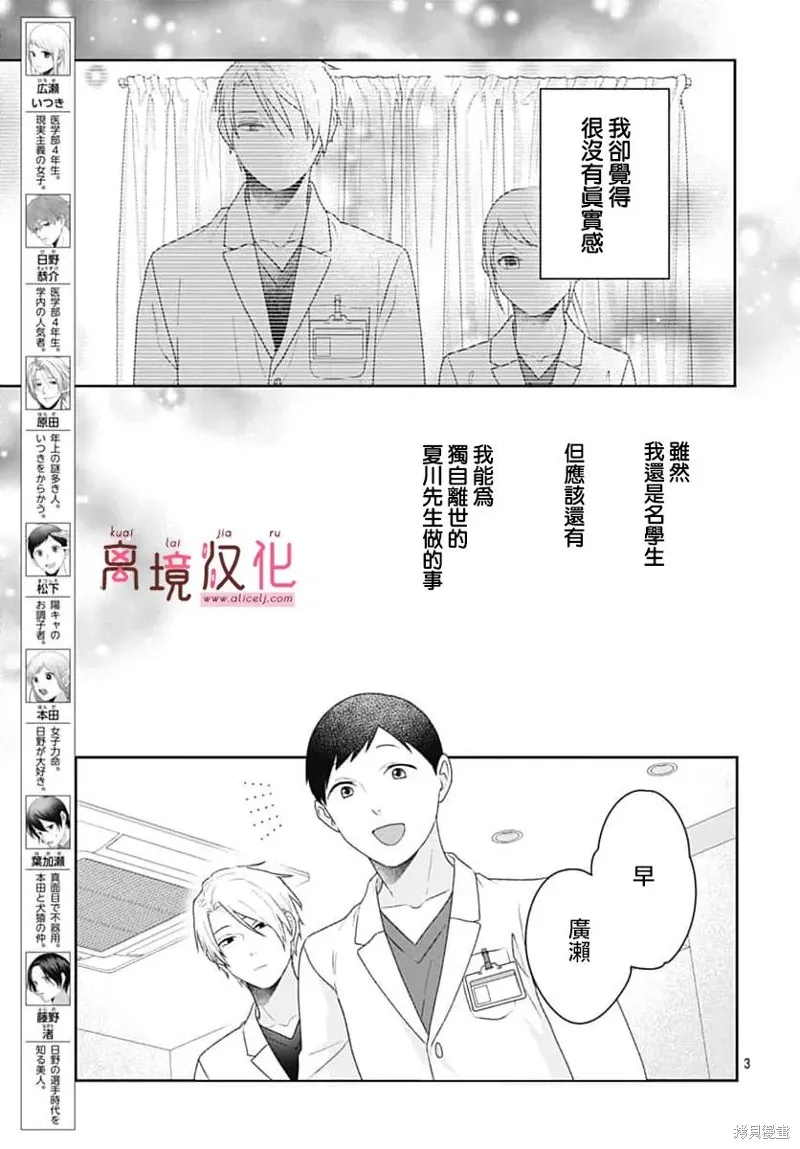 繃帶遊戲,第22話,第3张