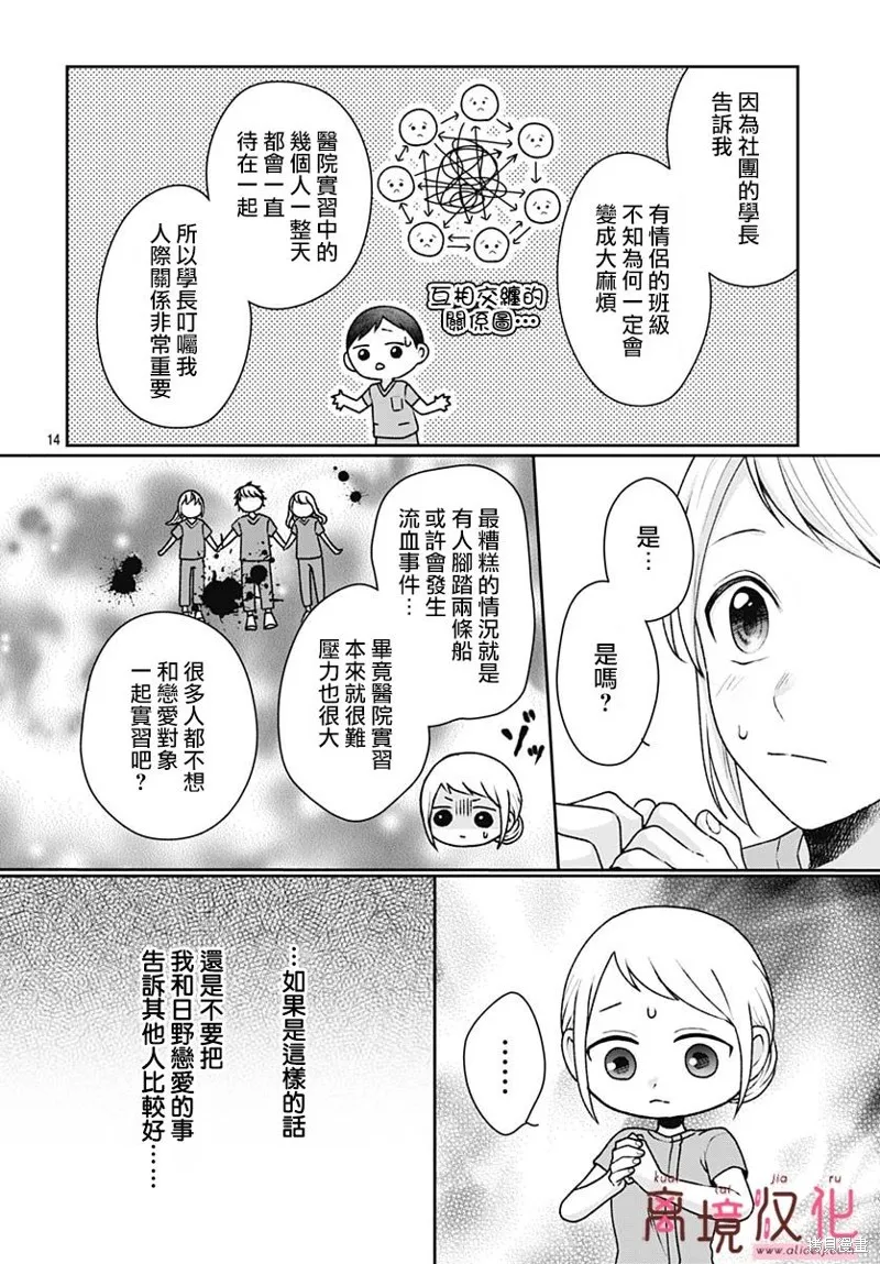 繃帶遊戲,第07話,第16张