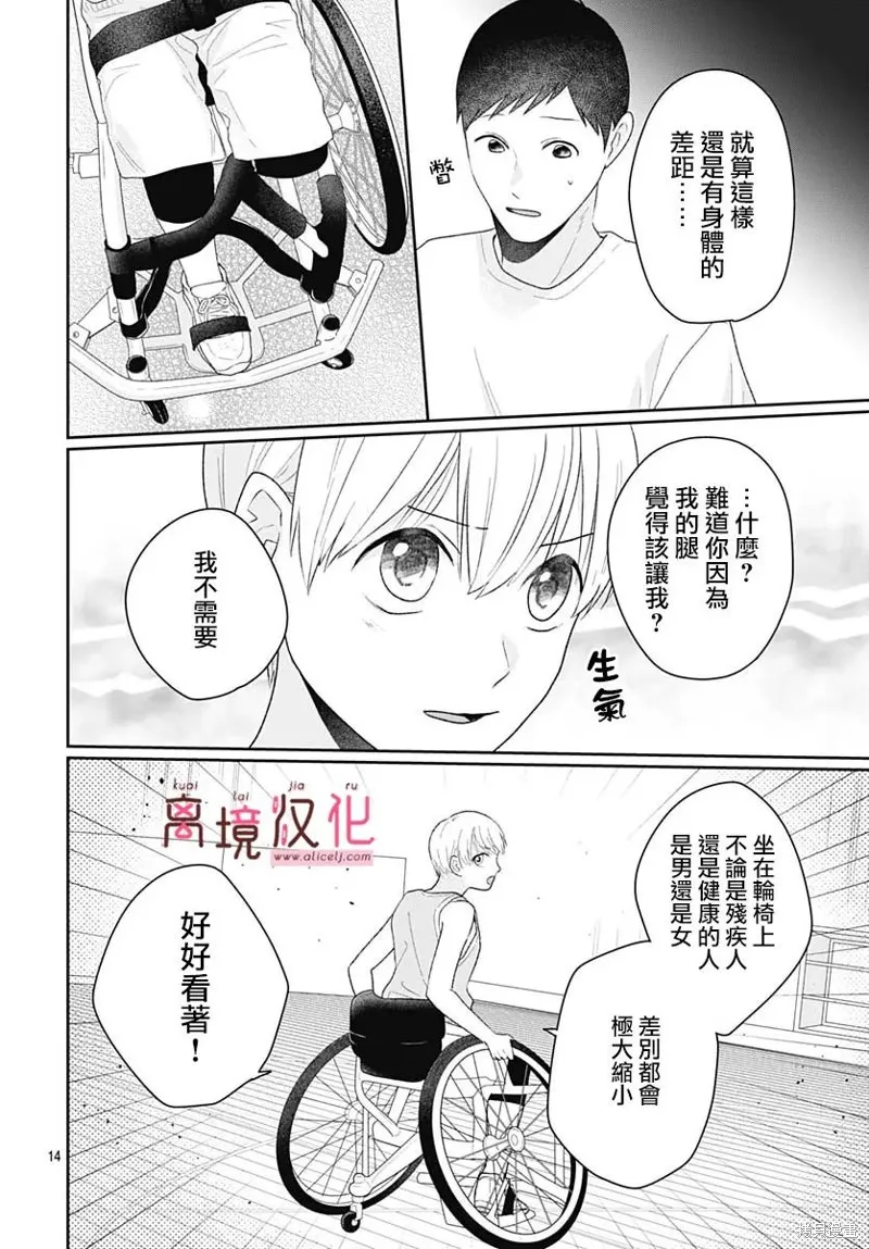 繃帶遊戲,第15話,第14张