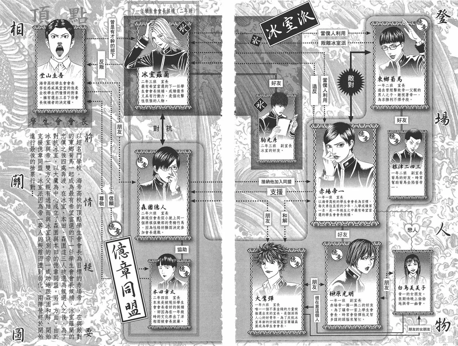 帝一之國,第06卷,第5张