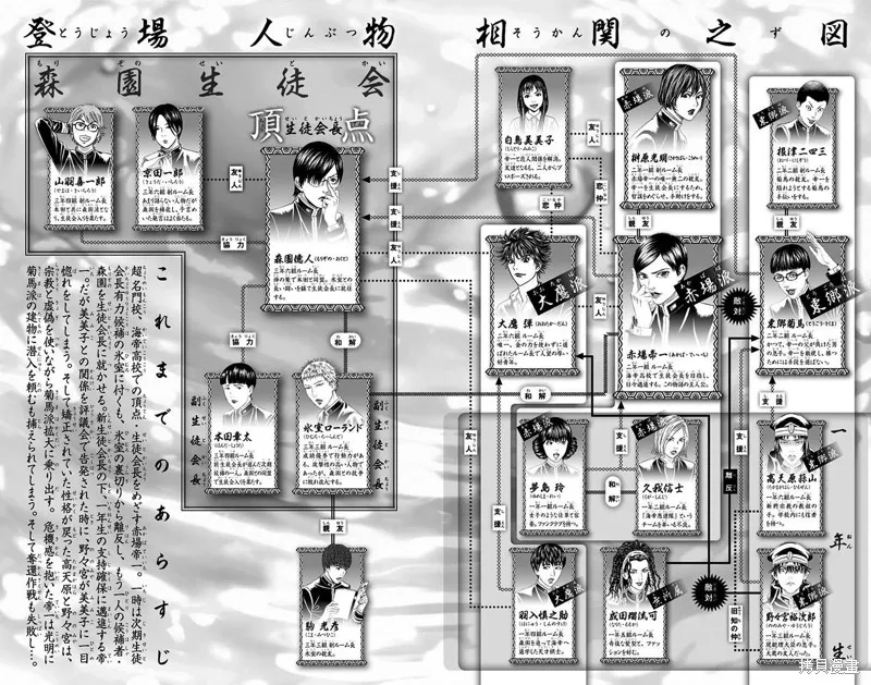 帝一之國,第49话,第5张