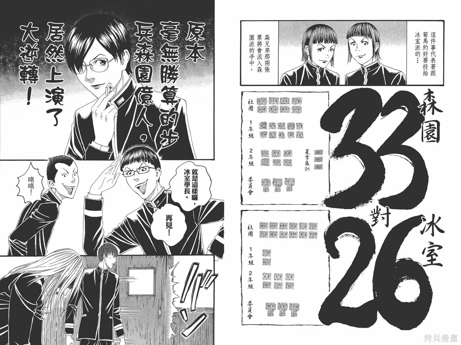 帝一之國,第05卷,第98张