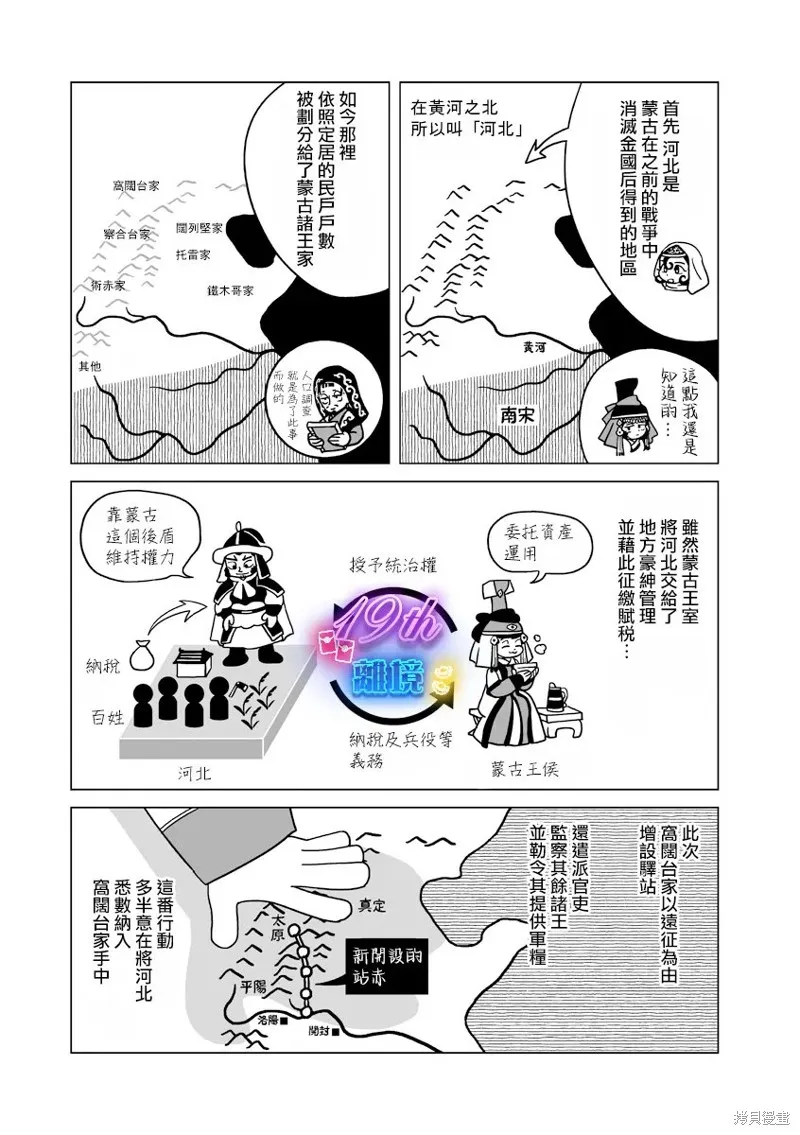 穹廬下的魔女,第34話,第15张