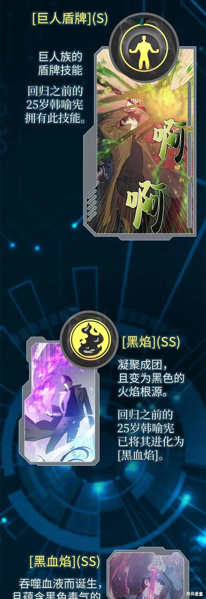 我培养的s级们,后记,第19张