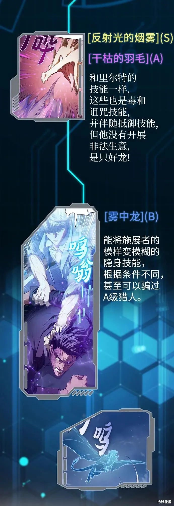 我培养的s级们,后记,第58张