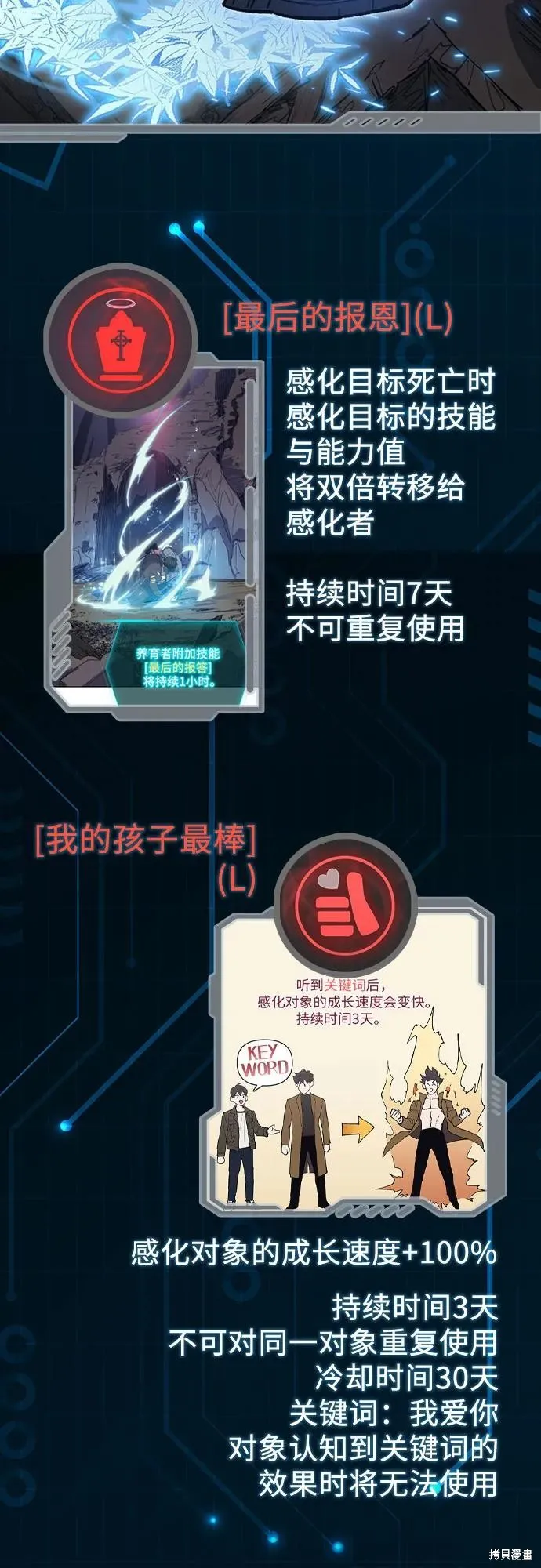 我培养的s级们,后记,第7张
