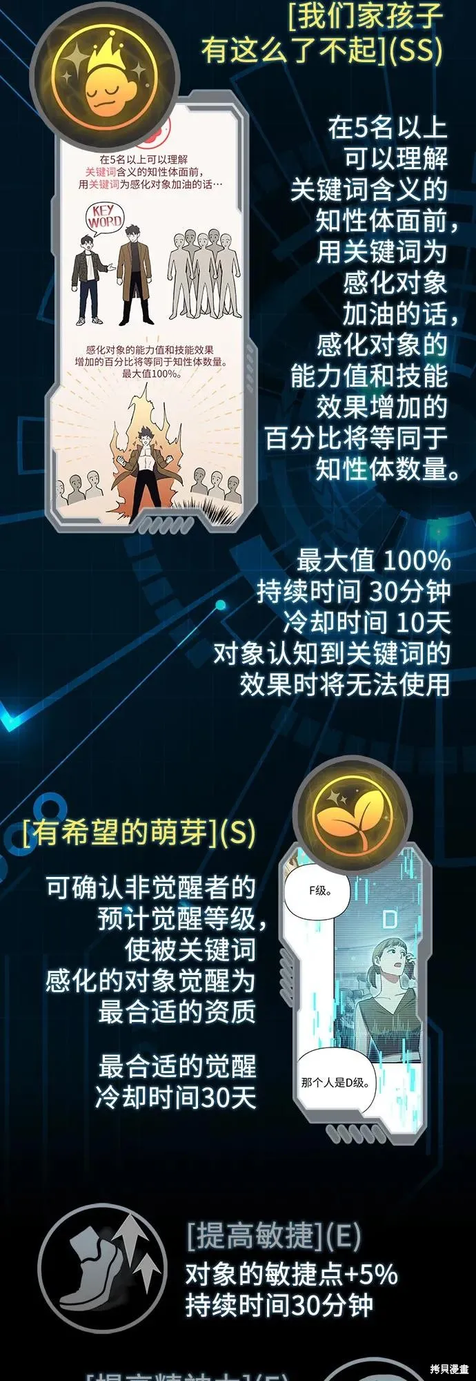 我培养的s级们,后记,第8张