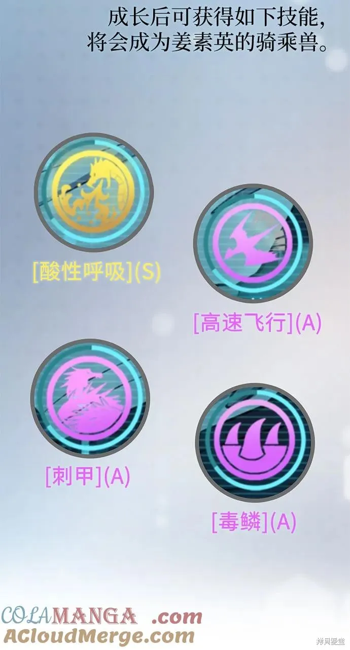 我培养的s级们,后记,第85张