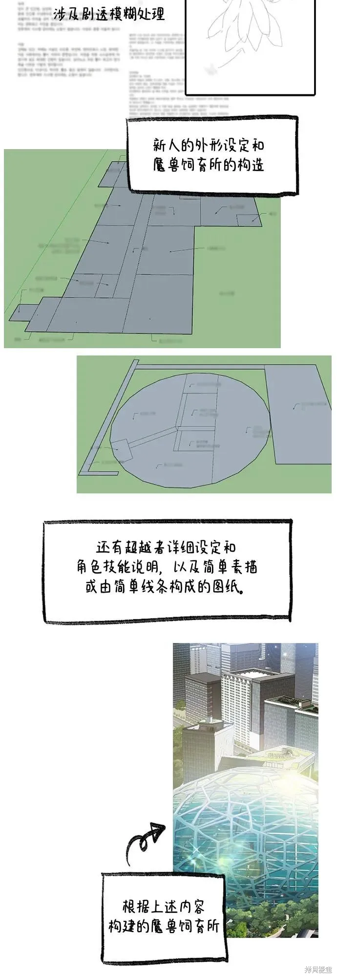 我培养的s级们,后记3,第20张