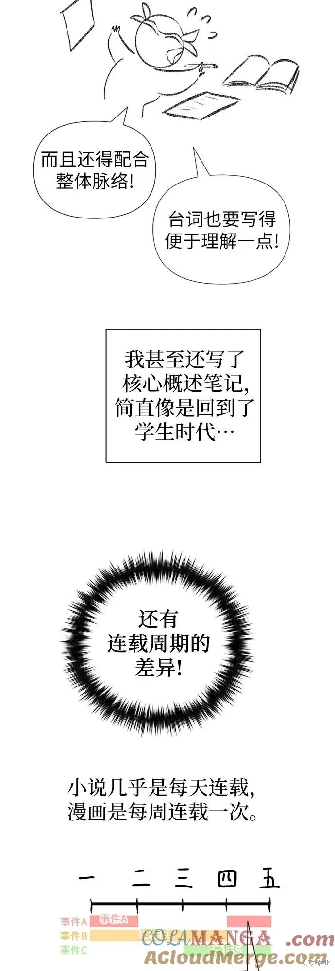 我培养的s级们,后记2,第19张