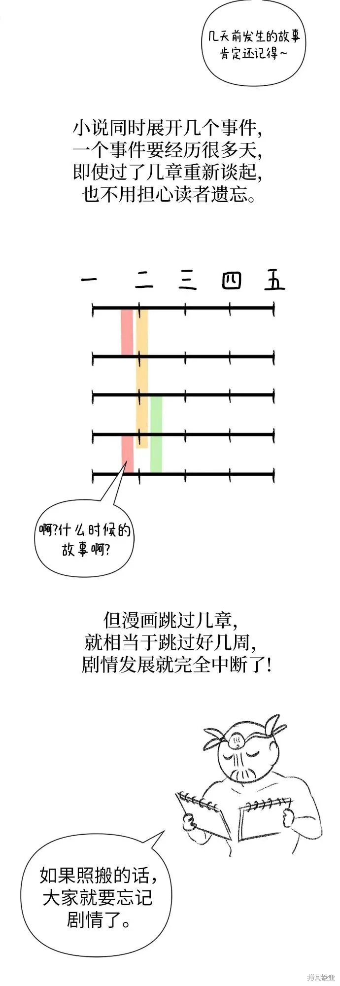 我培养的s级们,后记2,第20张