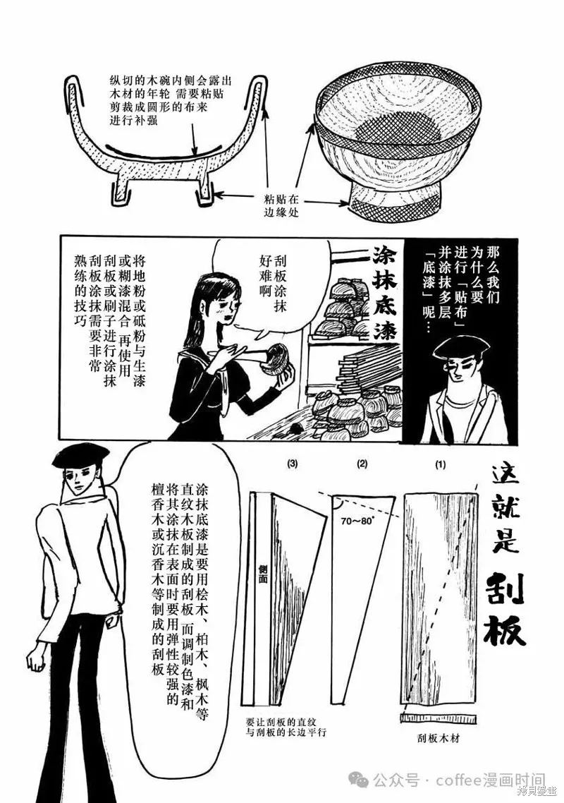 壯麗青春！漆器部,第04話,第9张