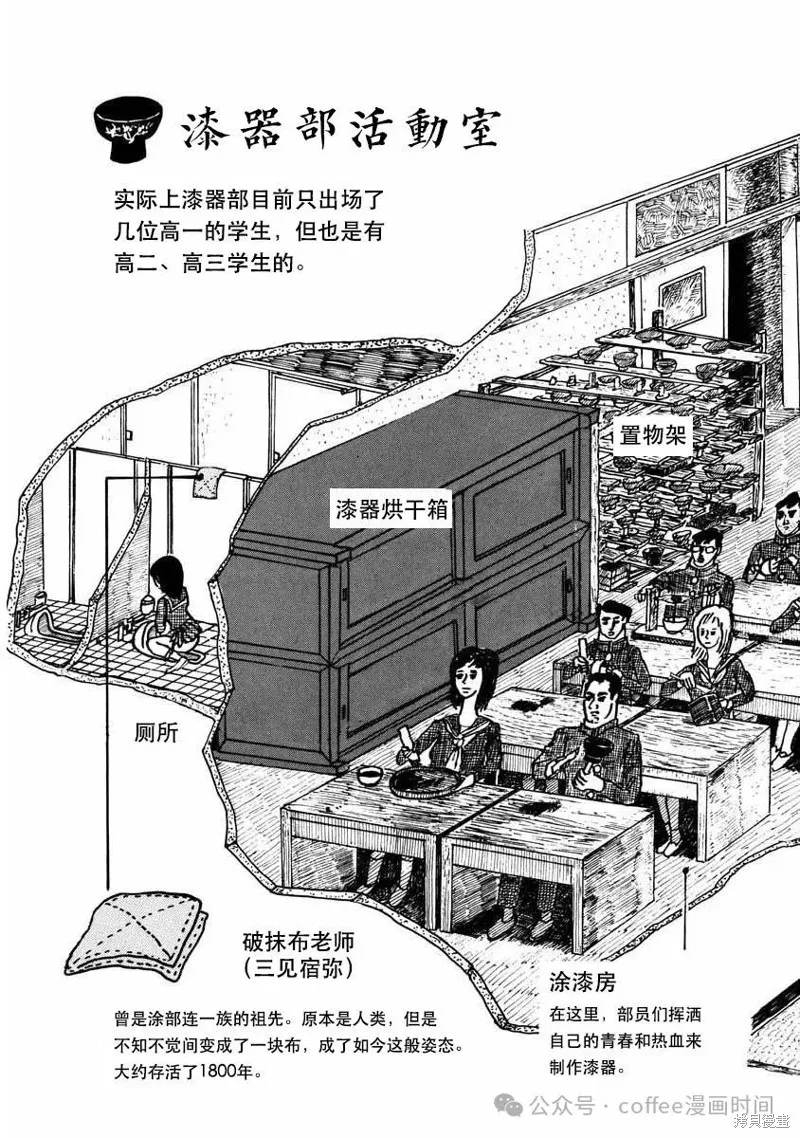 壯麗青春！漆器部,第12話,第9张