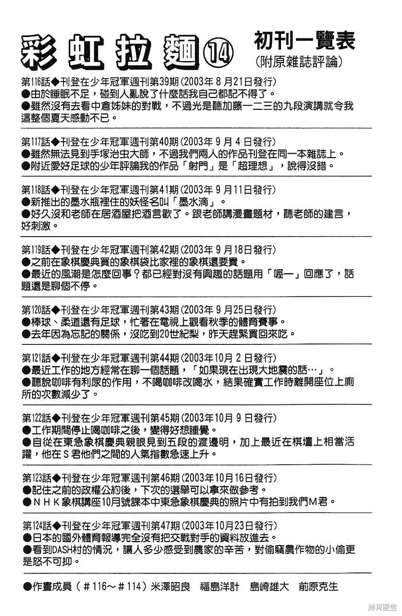 彩虹拉麵,vol_14,第189张