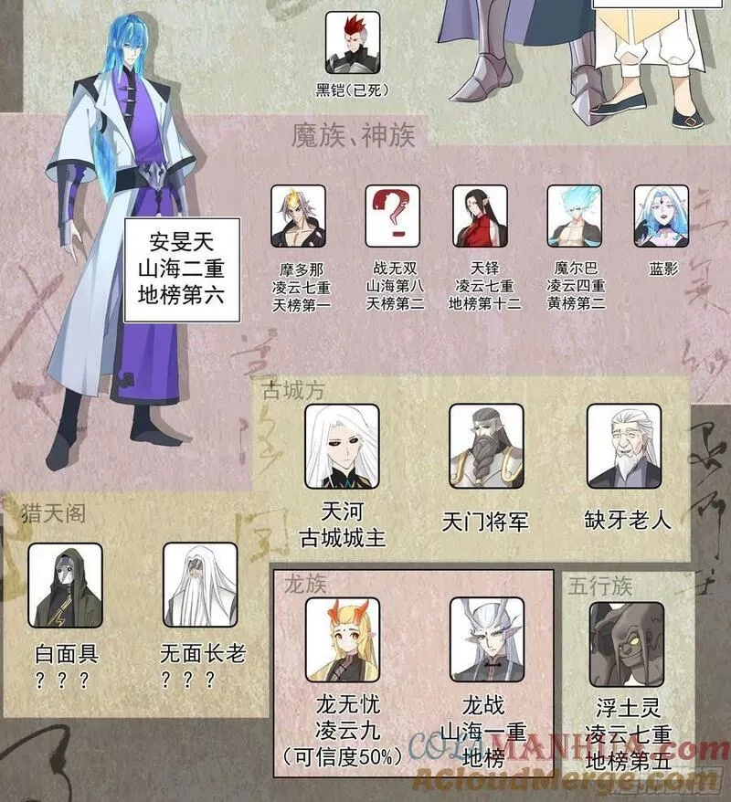 万族之劫,天灭古城篇-八方来援,第3张