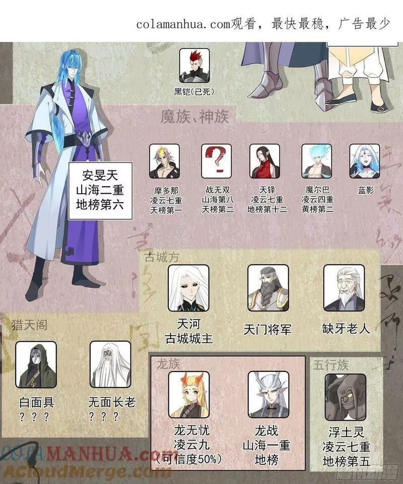 万族之劫,天灭古城篇-无处可逃,第3张