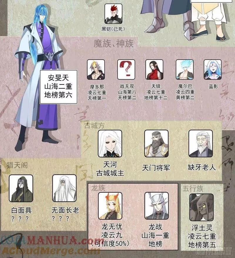万族之劫,天灭古城篇-逐客,第3张