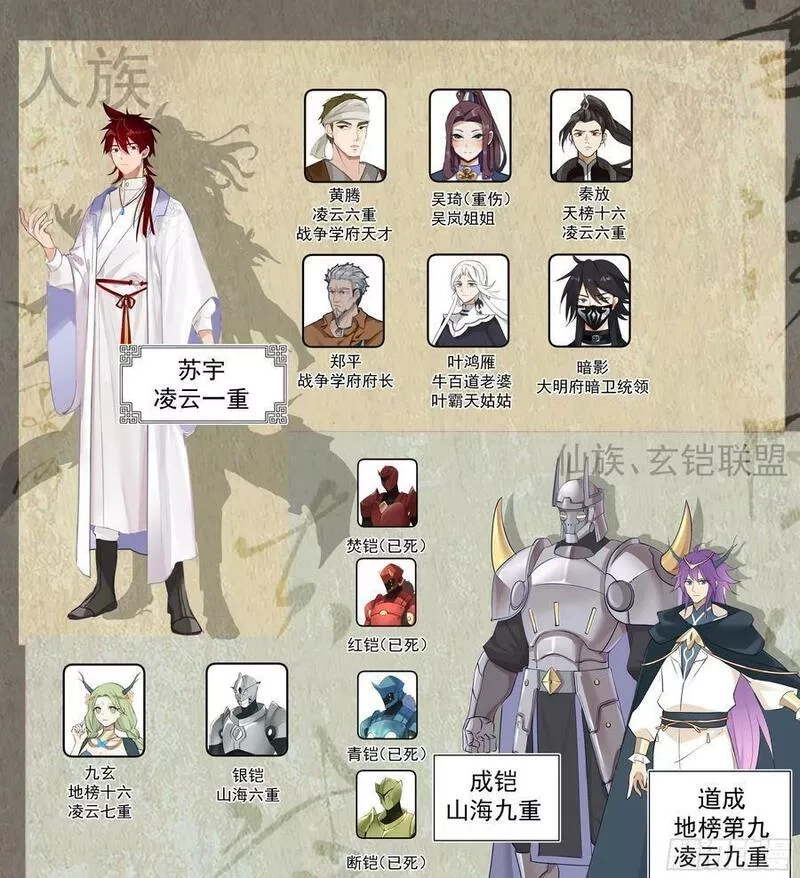 万族之劫,天灭古城篇-那个令牌，我也有呢,第2张