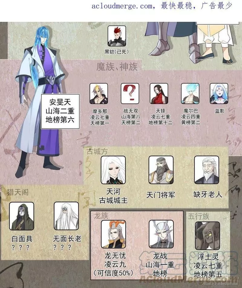 万族之劫,天灭古城篇-那个令牌，我也有呢,第3张