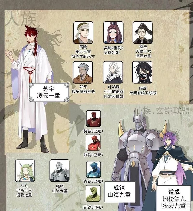 万族之劫,猎人总是以猎物姿态出现,第2张